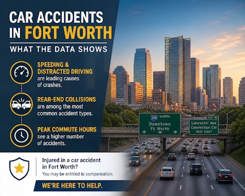 Francis Injury | Car Accident Lawyers & Truck Wreck Attorneys | Fort Worth Office