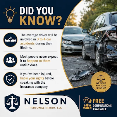 Nelson Personal Injury, LLC -St Cloud Office